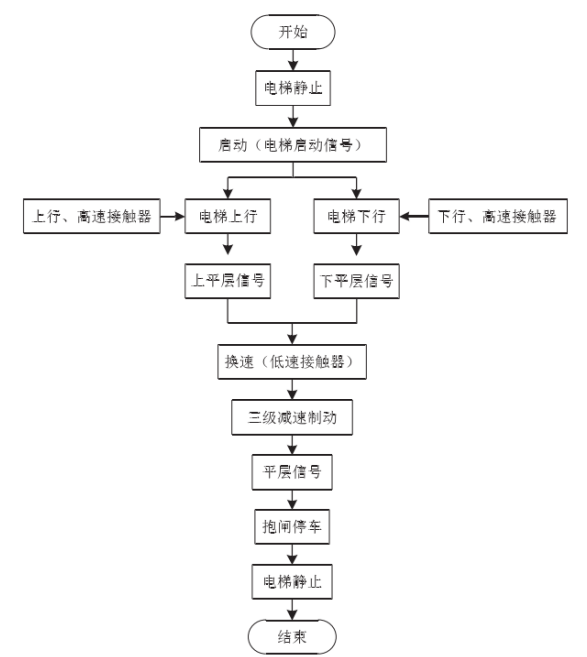 f854c1d3f2194b2ae58e1bb5d81fd7f5