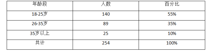 f87f7a6709bf204d2c389ac29664306b