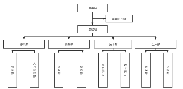 f88ef238ac5a97d78f90b1afb8cfd03b