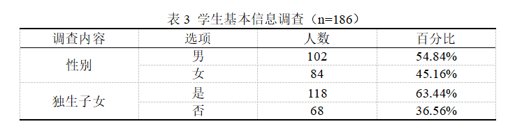 f892efc3f8ae18f3395608f91cd8e054