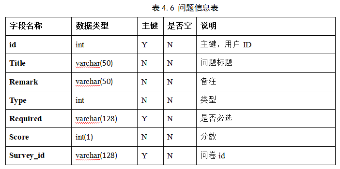 f897c1ec77887c68ef920a75c58cd97d