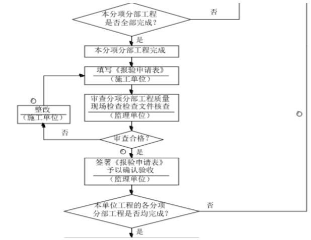 f8a612fca94b783b80d2b60af8188c38