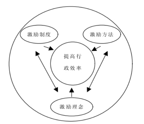 f8b3fed54d450ba6f0e5971bcd4a20a0