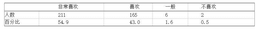 f8dc62130edac452c886eee314a36725