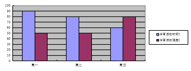 f8e374f1db48fd06c8795e85f3b98344
