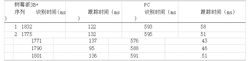 f901229594699e31dcb0c33990d78b0a