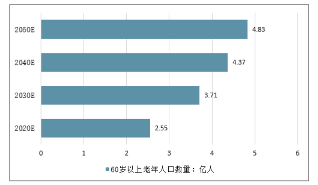 f90442ebce947fb0915f4f0b911fd029