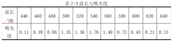 f920771dfd611df6d6b56d325fa8cb32