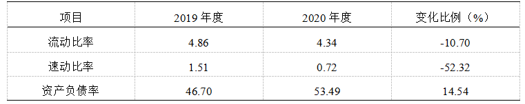 f9566aeadd236e2d4cc0511ff37e9d12
