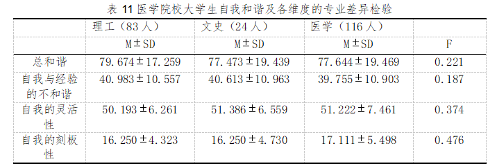 f9790592d9b081957386d77f8f0471ce