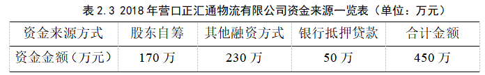 f9b0ad4fa4012a2ba5e2e7f0750644cb
