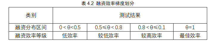 f9bd0f76a599d04076f9244bd02dc2a1