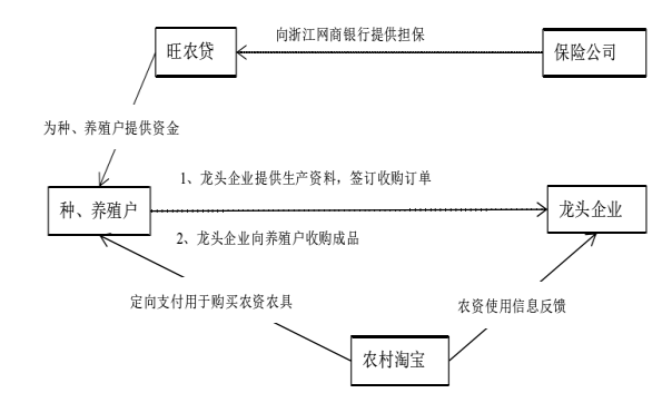 f9ce53067f64ed238bacbb4d51c24987