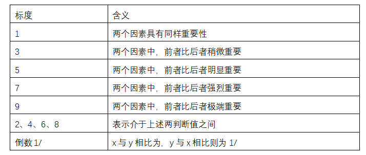 f9e095cde0915b065996347e4ce2c212
