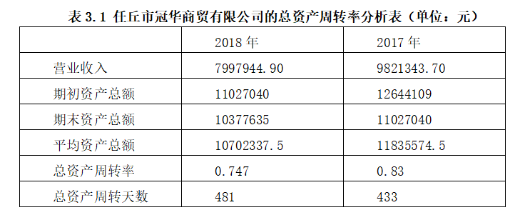 f9e3c55052b84cb4b998dc869cb513f1