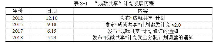 f9e432e5123fe2823e85d303c9452813