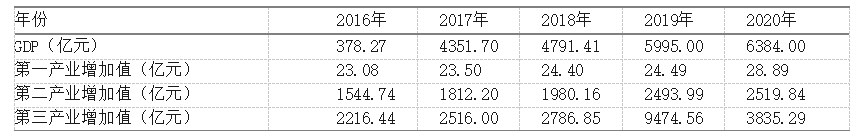 f9e7ef2818119958acf6373cf0969598
