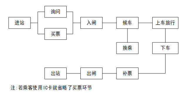 fa2ba304e30cefd13d0dca78065026e7