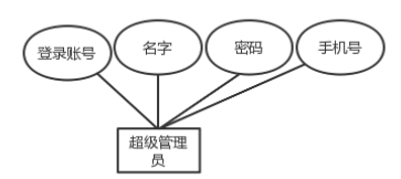 fa2d1749b904cc4c7b7cefa5038b2b06