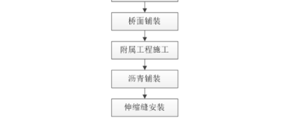 fa32562fd530764212901db926495c74