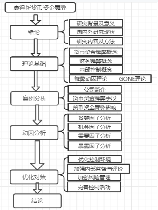 fa3ec865568785a8c72459543ec223d8