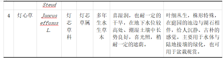 fa4d6ff431d91690b4481c2718ab28a9