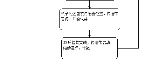 fa52b2f1946d4bd3940d2c3bfb7ee012