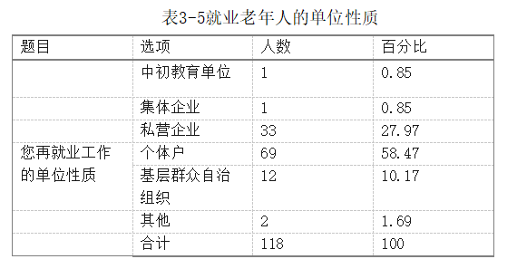 fa8233225f4bf976f60e2a0ac8f61722