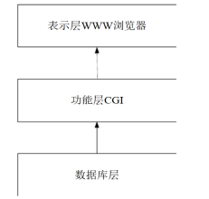 fa8e232c6a26f2265a693f7b2e887b49