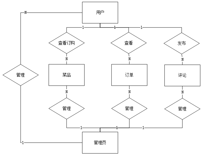 fae337229ff6e4c9844decdaac5f9489-1