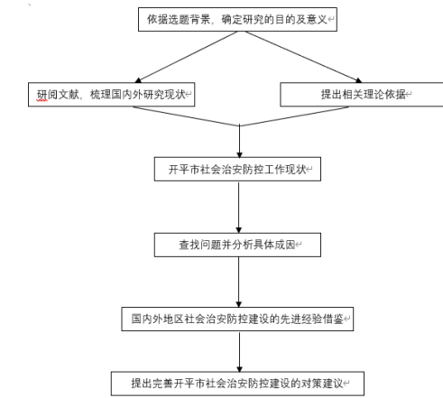 faff94278b91484fa1fa8dc88d053ead