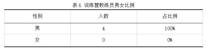 fb4c521fae3e208dfda0b39e90768c45