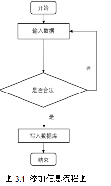 fb78e9aeb60debc12ecdf043d3ea8b91