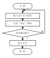 fbdd736053d958dcd86dc72613c3a324
