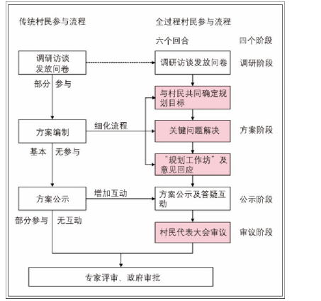 fbe10ed8823f04742b335b4957ac6738