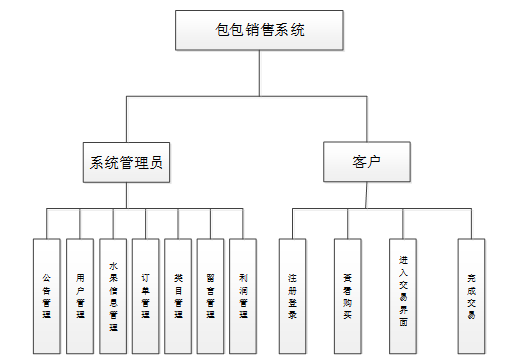 fc033a41a12da01179cc470cd5e24824
