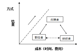 fc0b59a086aded369ed3989b78dd5f16