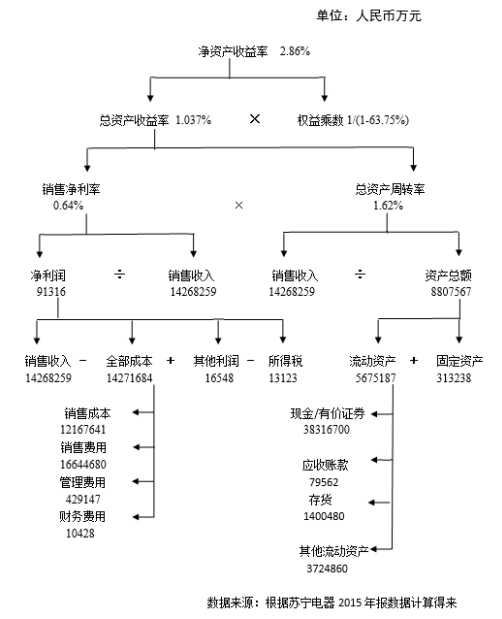 fc1651f86e77b60d0e01eb037a3ebbd8