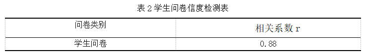 fc16c4eab1ddb9b5c05d4a472210a3ba