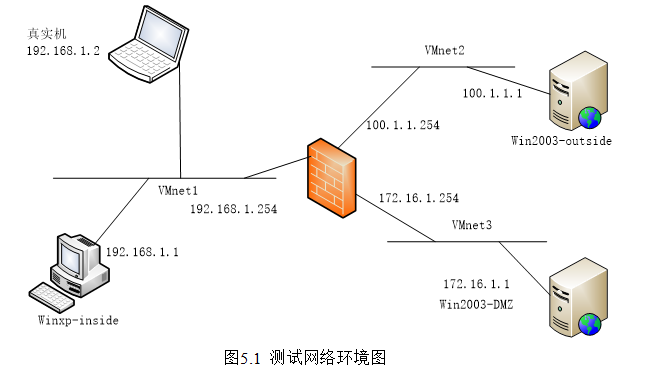 fc35315e39e533884d580f07cbeb1aa9