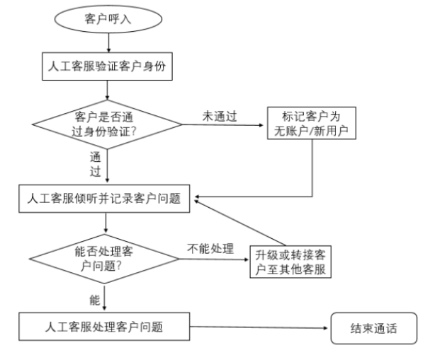 fc471099860e15d2e5b401f780279d4e