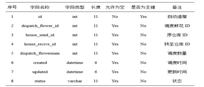 fc50198ac160a81268c5bf8db89ee483