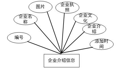 fc57b7d99503e371936cc5ea6511b1f7