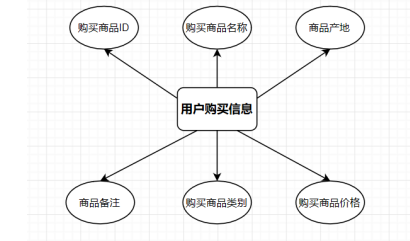 fc5b95bbb196c15bb1c2dcc09df67b0c