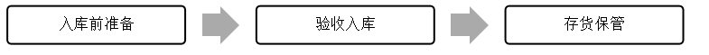 fc61e09febb4a3093b0bde91528de1df