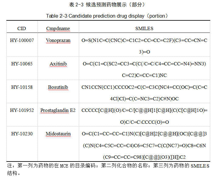 fc6bd1f80d179b5ce47e6543f4803121