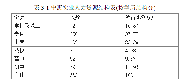 fc6f0ea0b710700cf887089e955e9f42