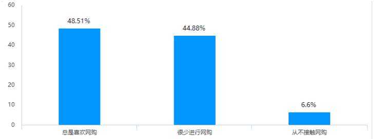 fc96971a0ac9df7cddc4c39c4d3f97f1