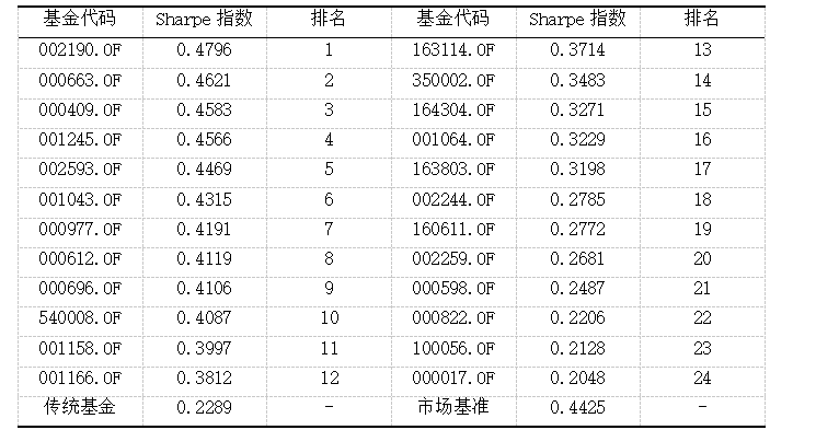 fcac201c1dcd924befc8771e4a4b8665