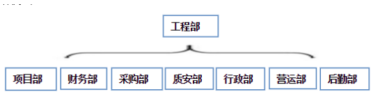fcc6ba5b6e32dddf2e07bee4a3f051f1